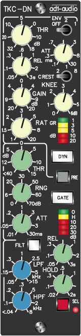 Dynamik-Einheit mit Compressor und Noise-Gate